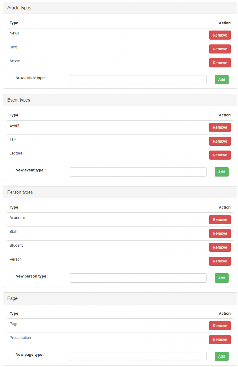 Content types