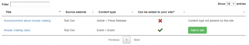 shared content management - content subtype not present on consuming site