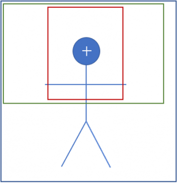 illustration of portrait image cropping and framing